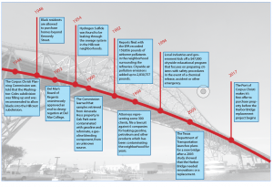 Screen Shot 2017-03-09 at 8.19.52 PM