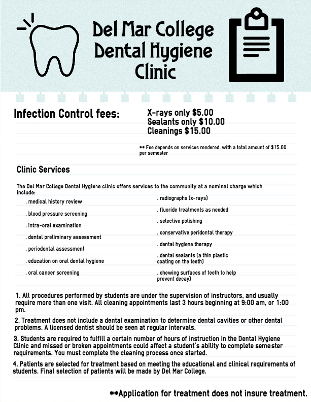 Dental Hygiene Info Graphic FINAL